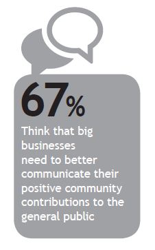 Interserve infographic - 1