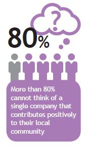 Interserve infographic - 2