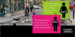 Infographic: Local impact